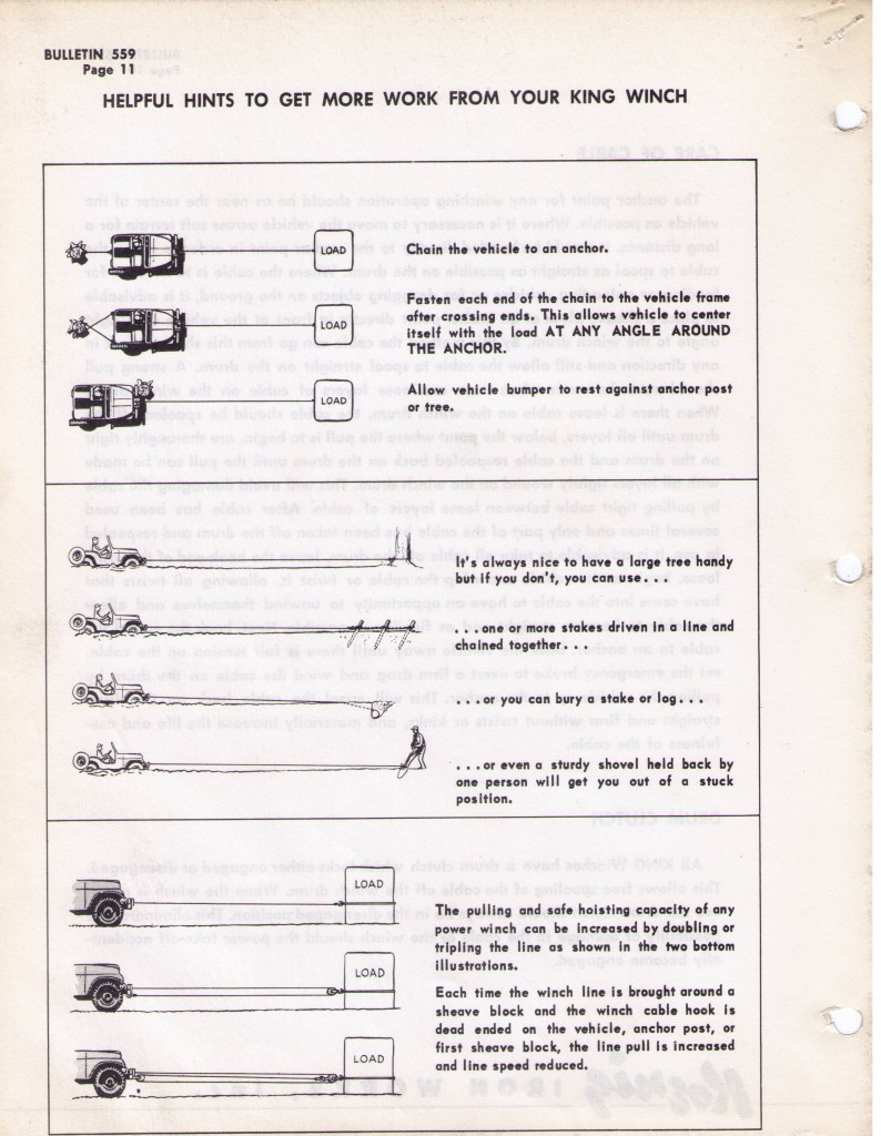 Koenig Uses of King Winches Jeep Willys World